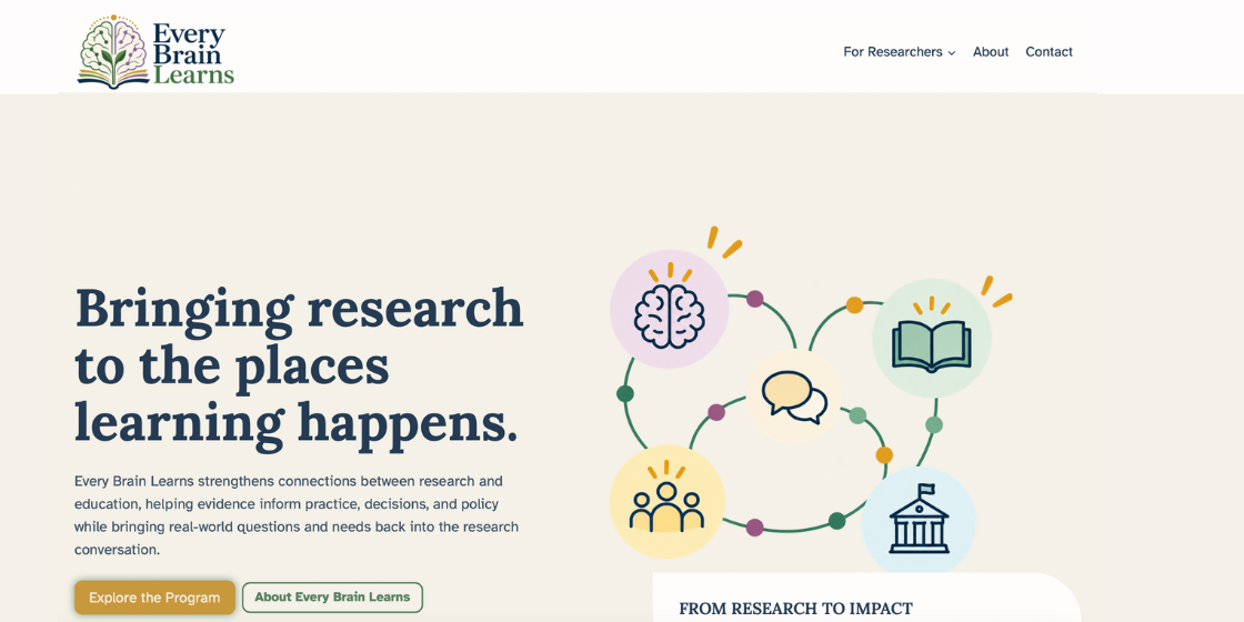 Every Brain Learns banner says “Bringing research to the places learning happens,” alongside connected brain, book, people and school icons; hopeful tone.